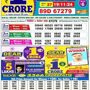 dhankesari live today result|Kerala Lottery result today 26.08.2024 Win Win W.